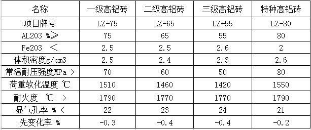 羞羞视频安装参数1.jpg